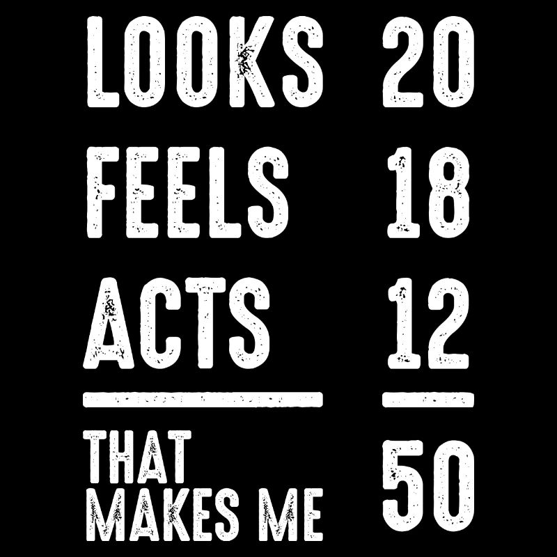 Milestone Scorecard: Looks Feels Acts 50