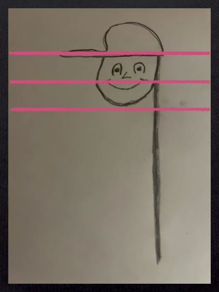 Die Note