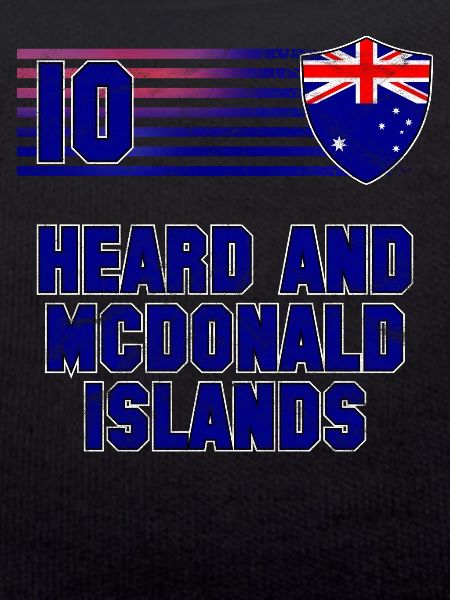 Heard et Mcdonald (Îles)