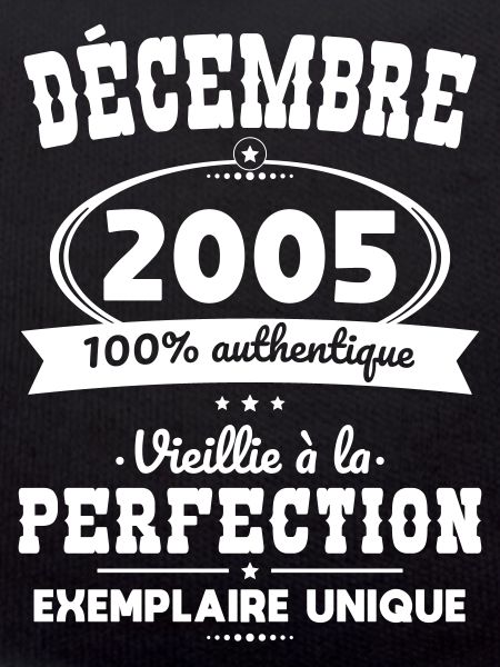 20th Anniversary - December 2005 Perfection