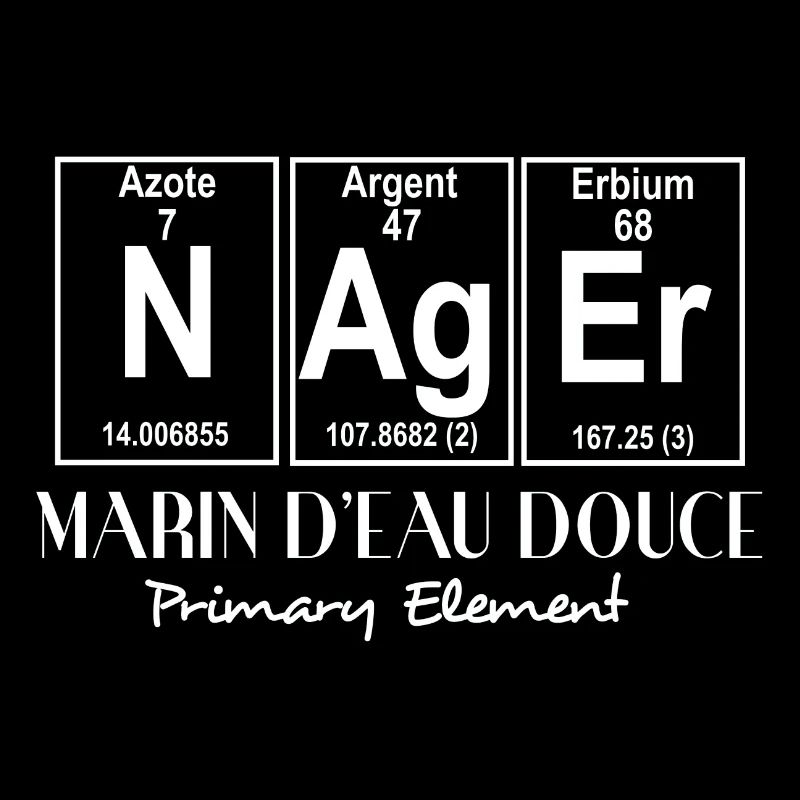 Tableau periodique marin d eau douce