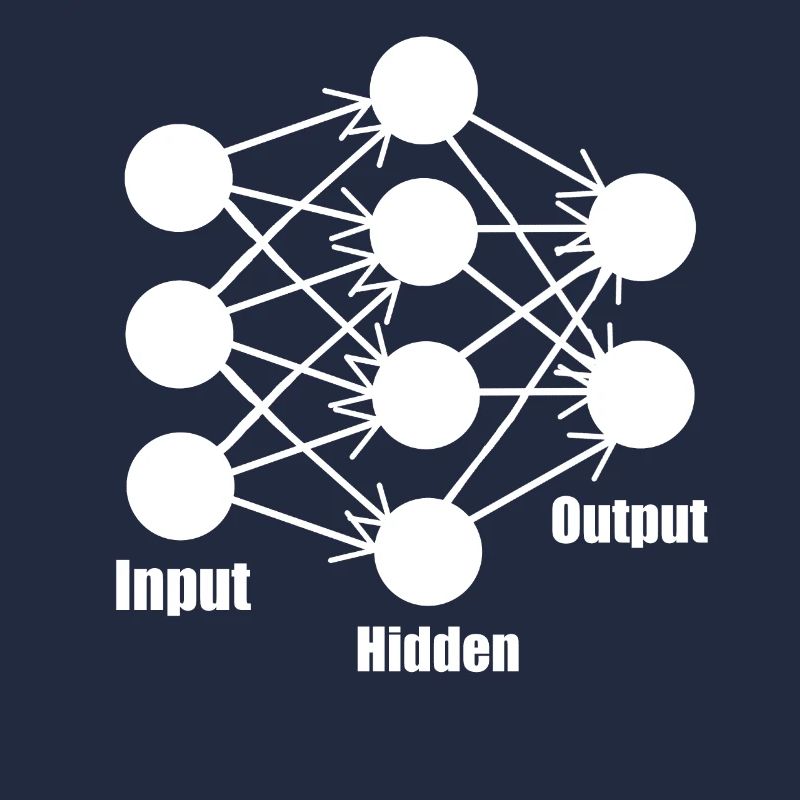 Neural Network Deep Learning Machine Geschenk