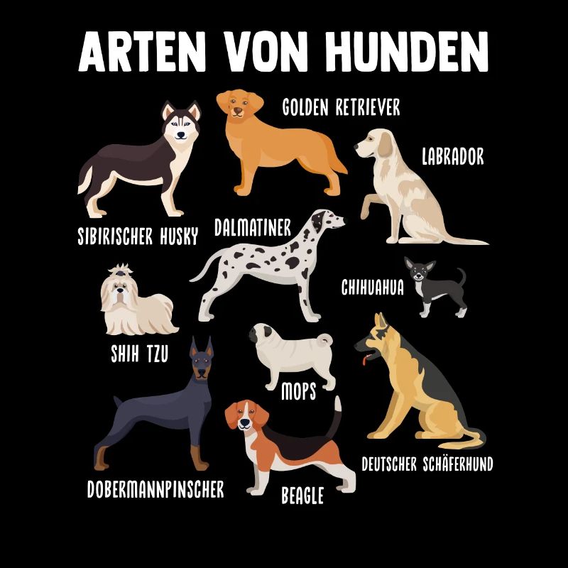 Hund Hunde Hunde-Arten Geschenk