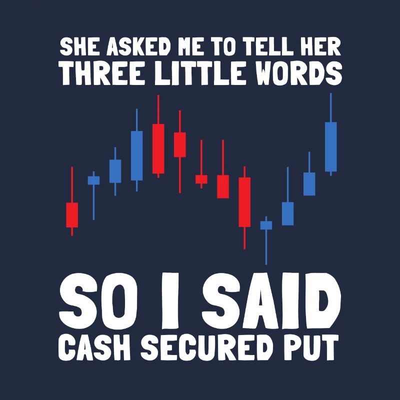 Options Trading Cash Secured Puts Future Forex