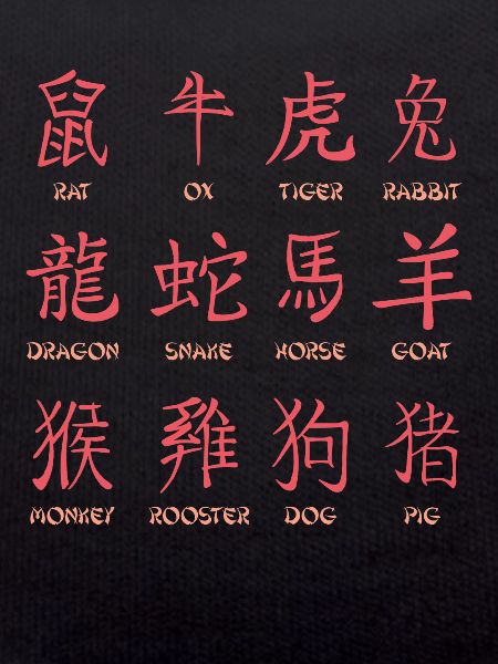 Chinese Animal Characters