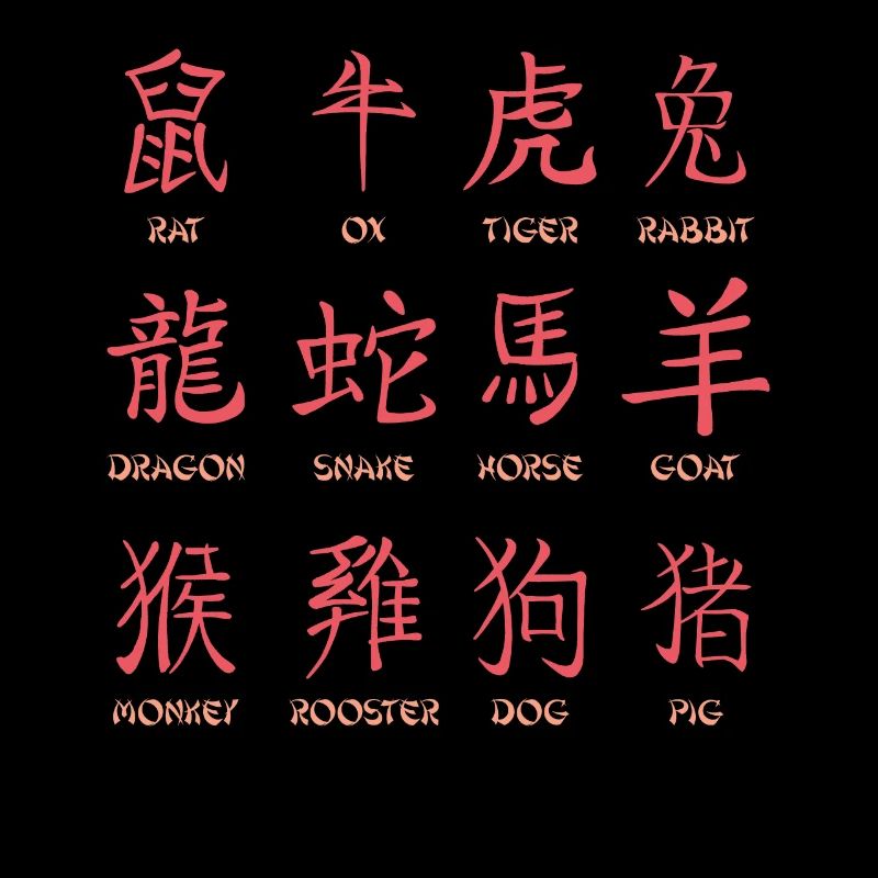 Chinesisches Tier Schriftzeichen