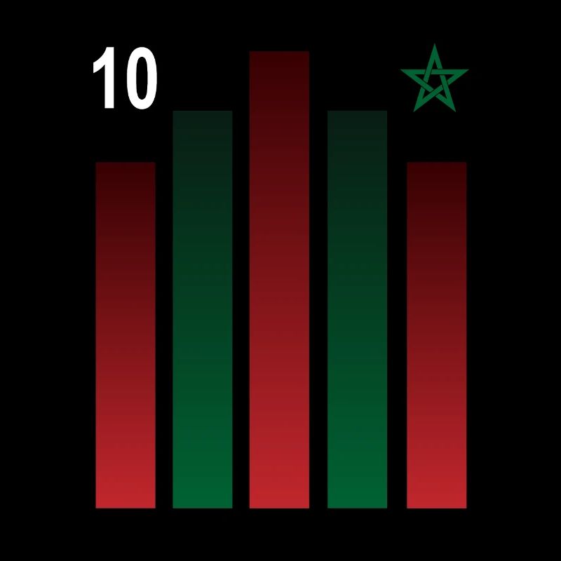 Maroc
