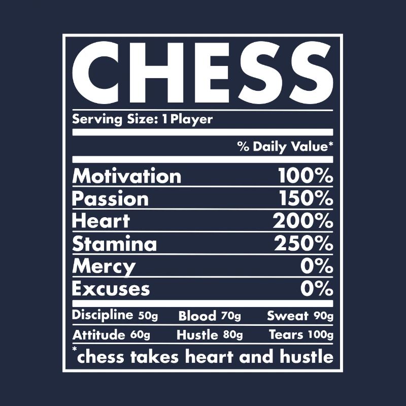 Chess Player Nutrition Chess