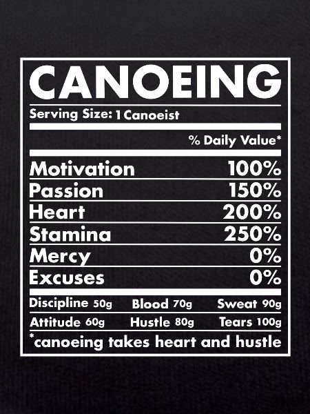 Canoeist Nutrition Canoeing