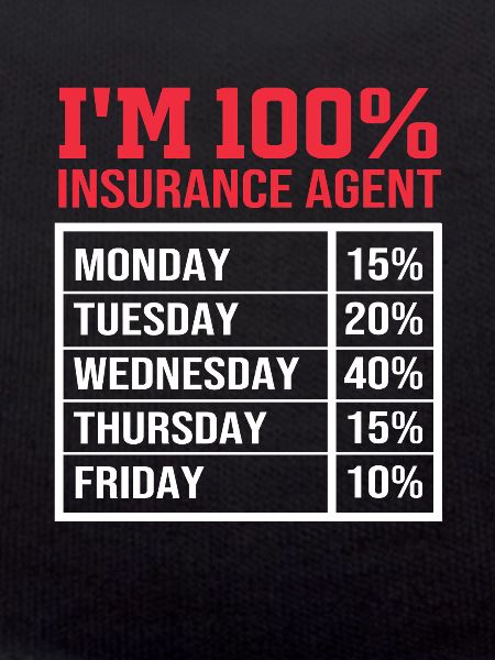 Insurance
