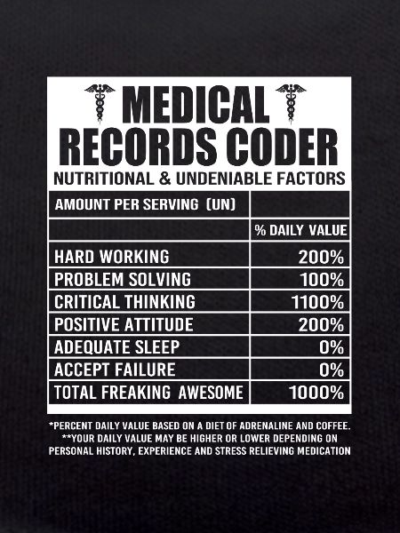 Medical Programmer Medical Coder