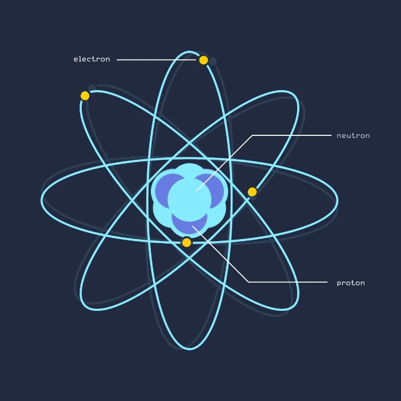 Wissenschaft