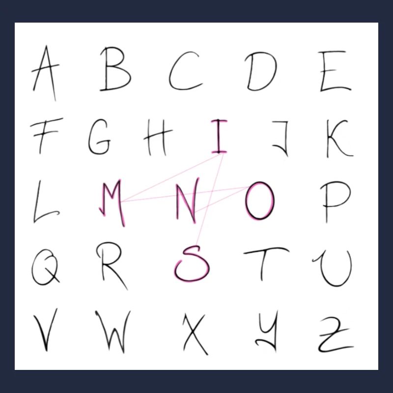 Der Name Simon Alphabet