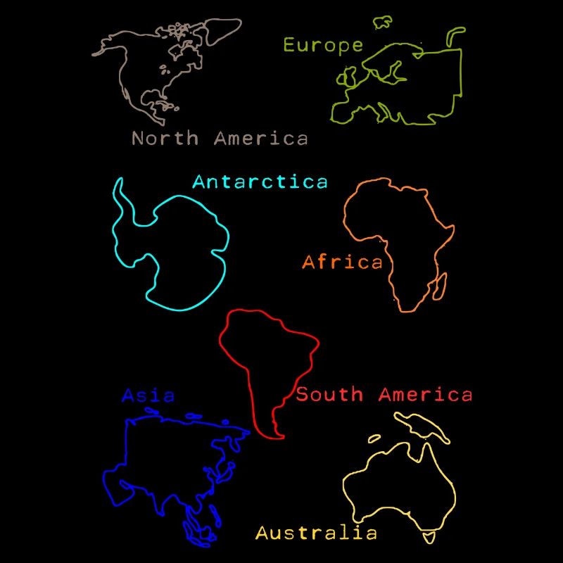 Continents