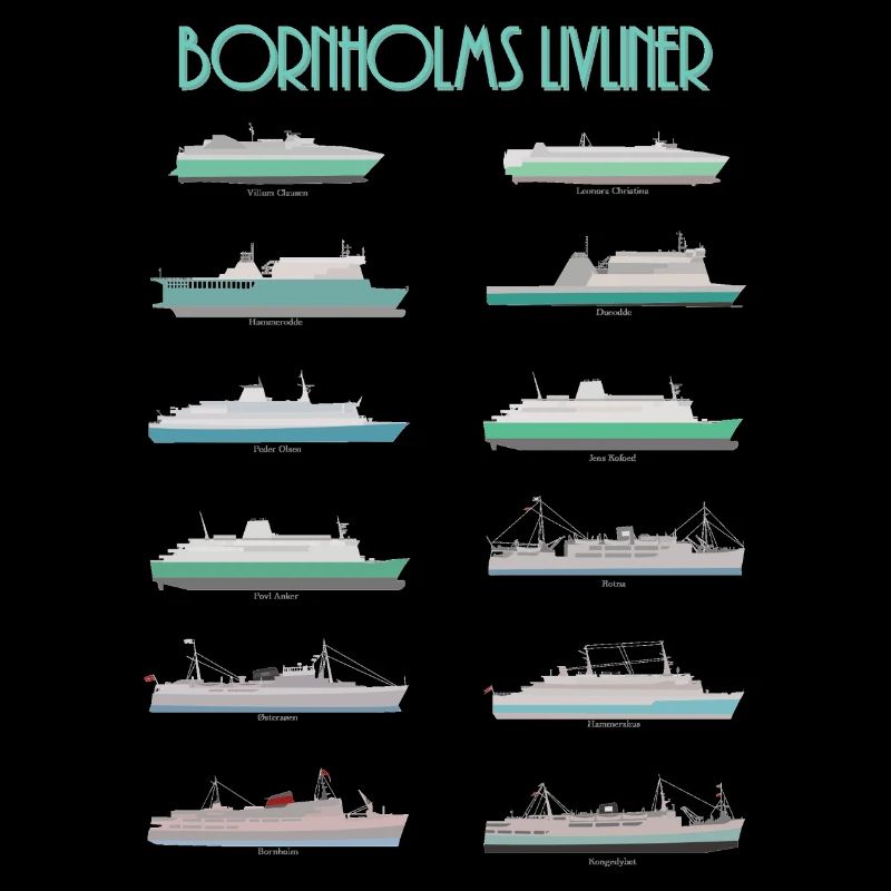 Ferries de bornholm