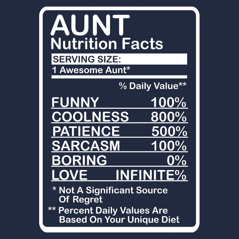 Aunt Nutritional Values