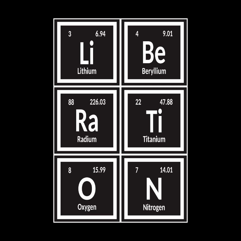 Libération - Tableau périodique des éléments