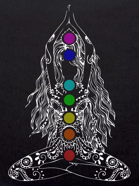 Chakra