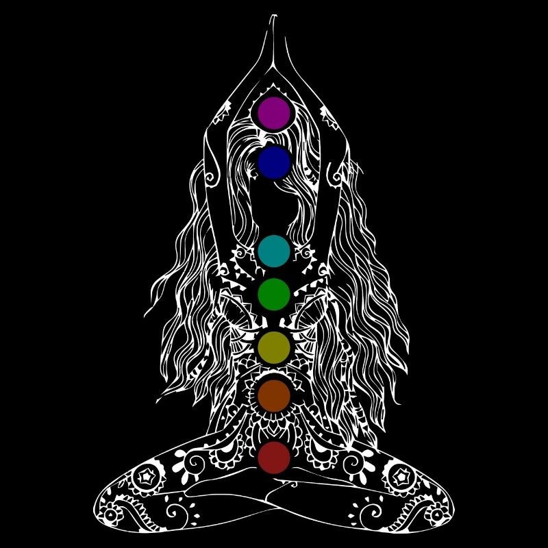Chakra
