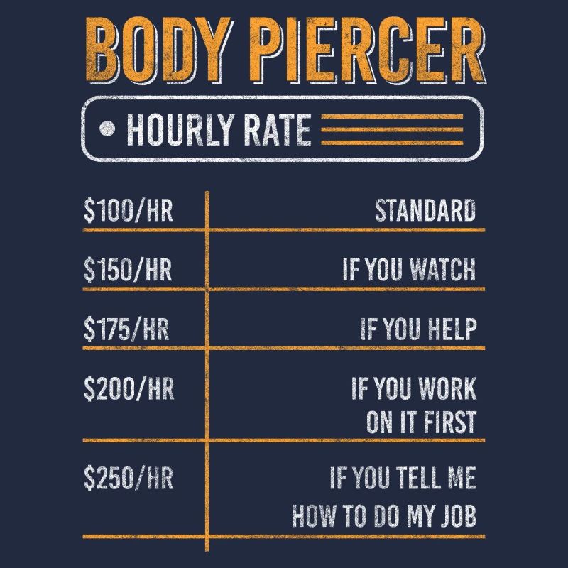 Piercing needle