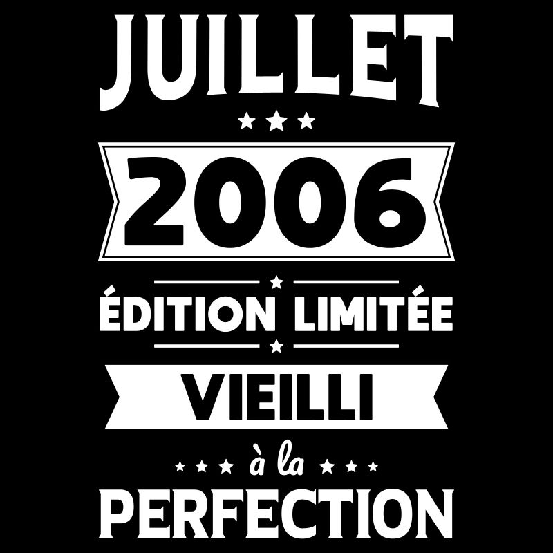 18th Anniversary - July 2006 Perfection