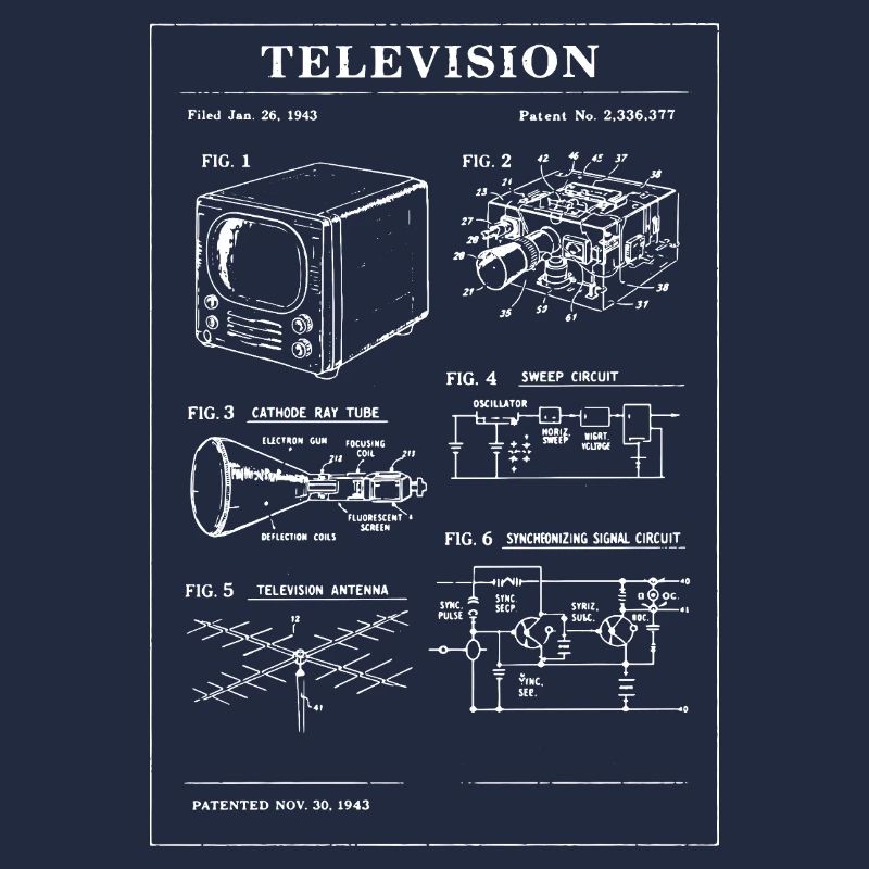 Retro-Fernseh-Bauplan