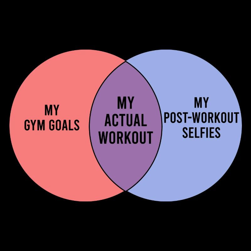 Dancing Funny Venn Diagram Workout Gym