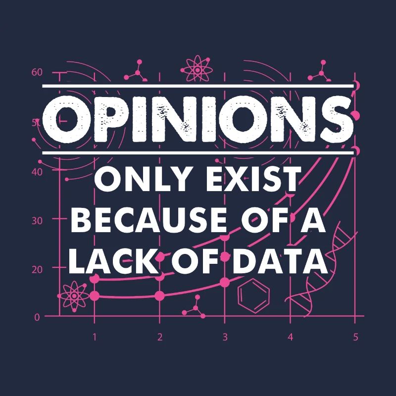 Data Science Mangel an