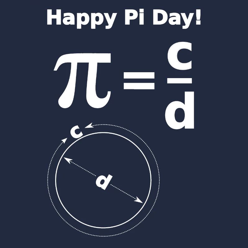 Mathe Pi