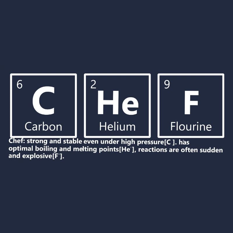 Koch Elements Professional Cook Geschenkidee