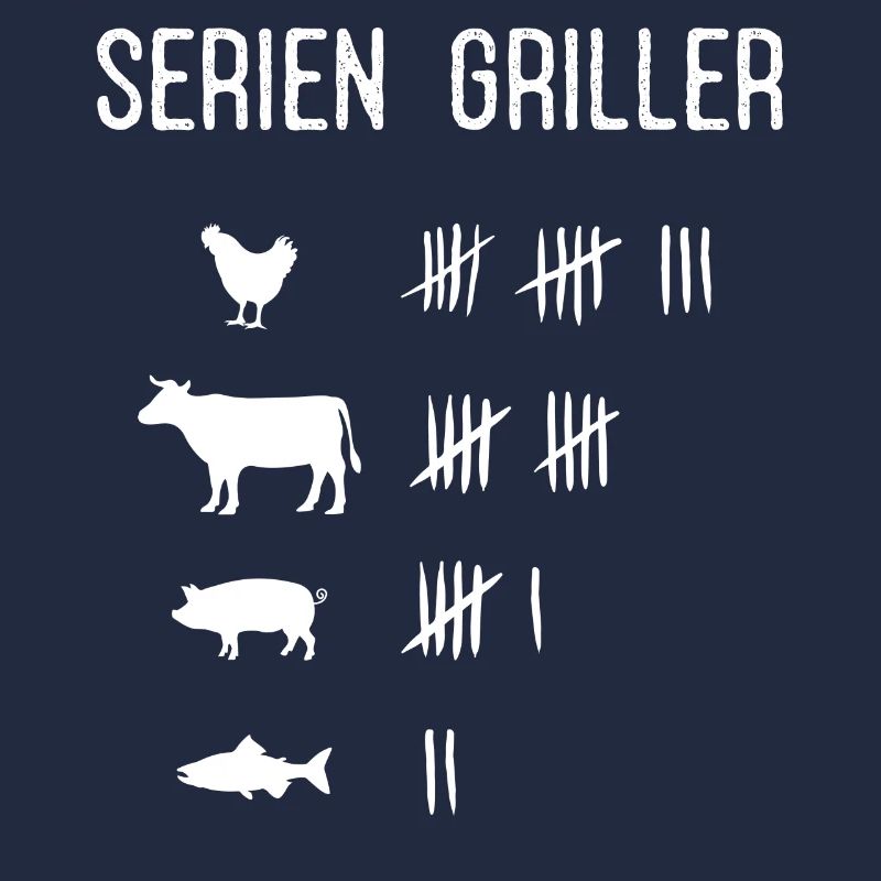 Griller, Griller, BBQ, Smoken, Grill
