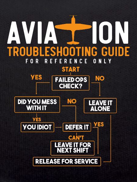 Lead Version Manual, Captain