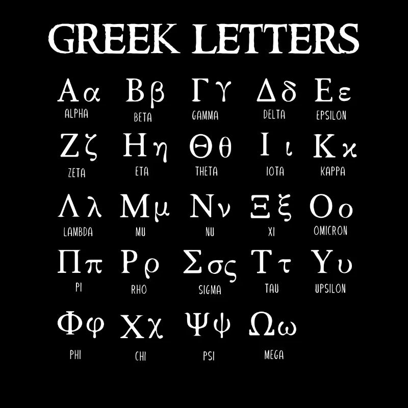 Lettres grecques, alphabet grec