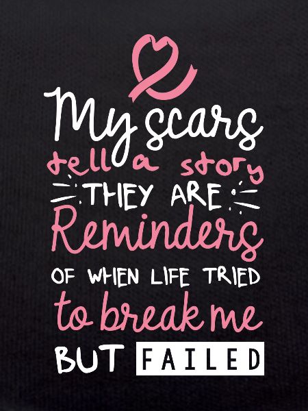 Breast cancer awareness