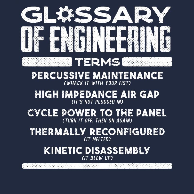 Glossary Of Engineering