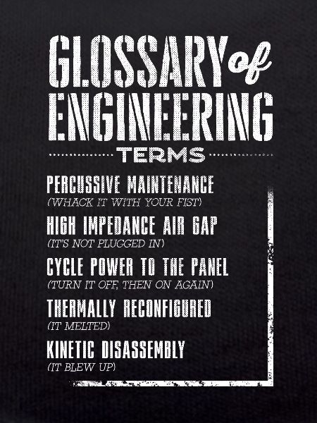 Glossary Of Engineering