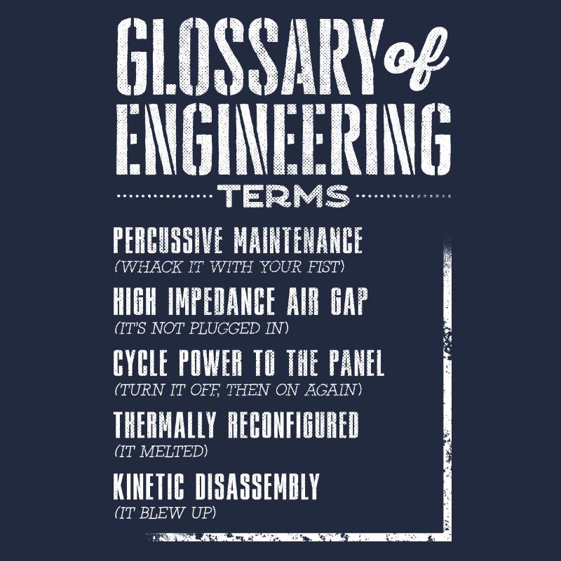 Glossar Of Engineering