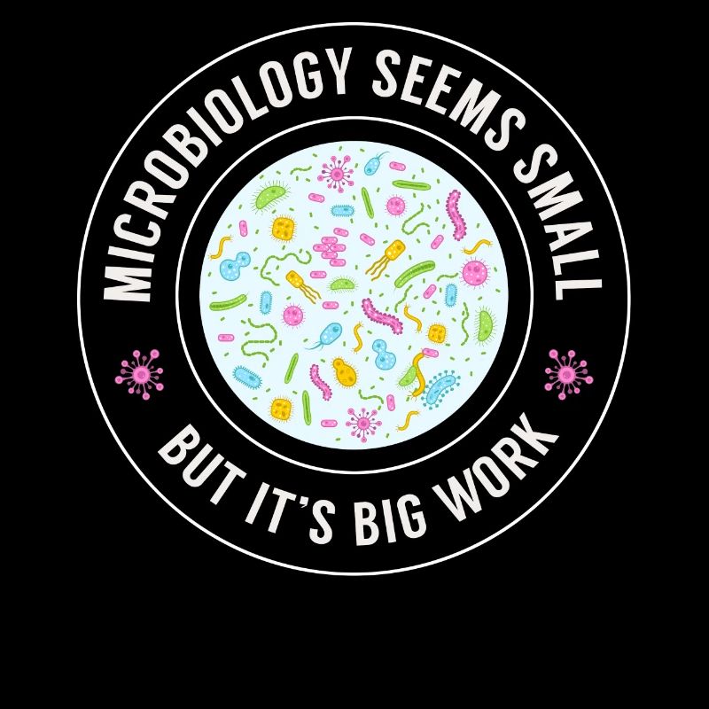 Microbiology, Organism, Biotechnology