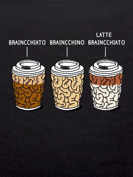 cappuccino coffee brain gift