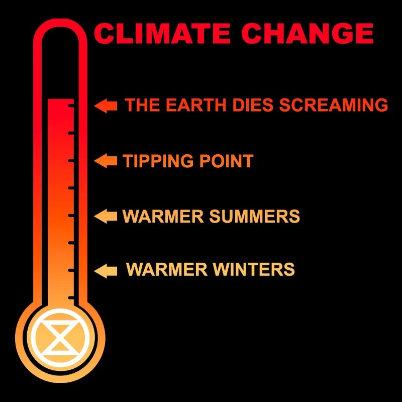 CLIMATE CHANGE