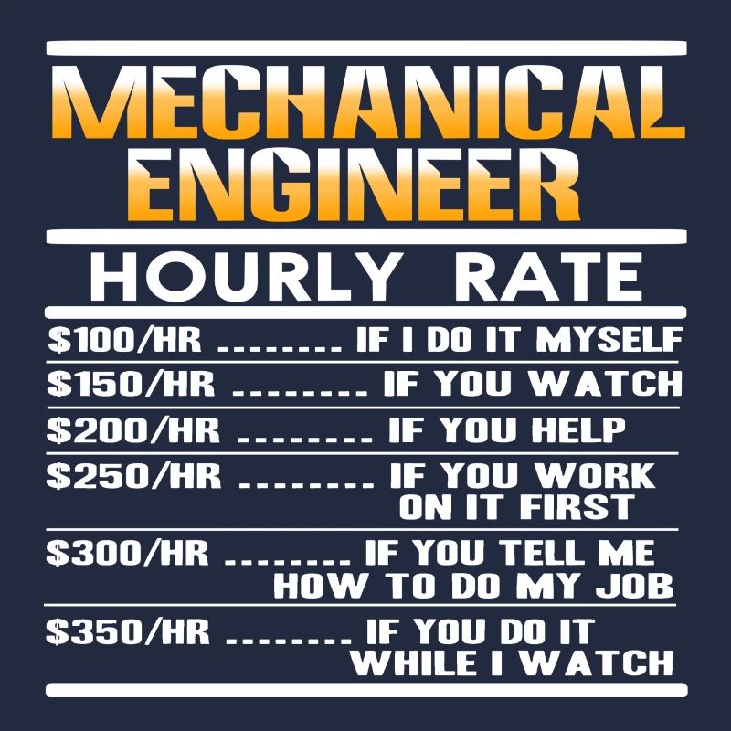 Mechanical engineering engineer occupation building student