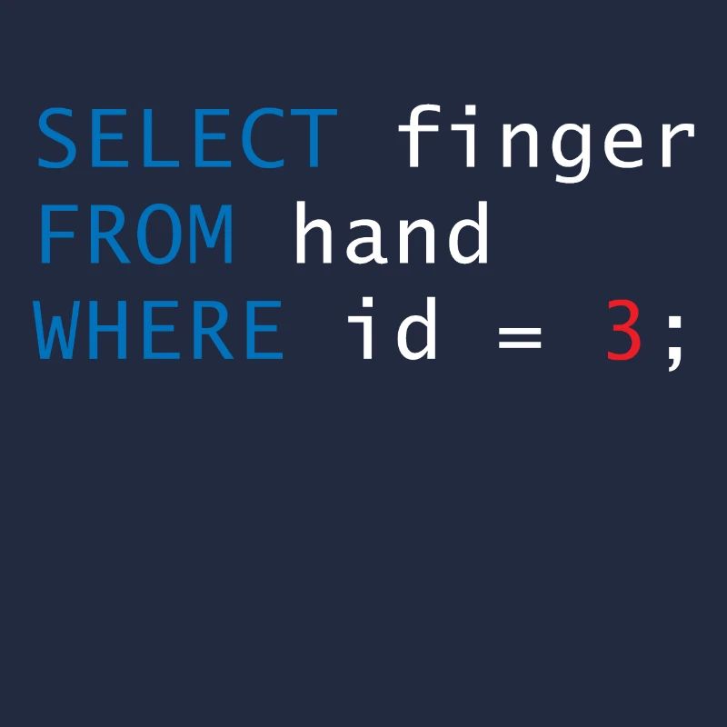 Code finger