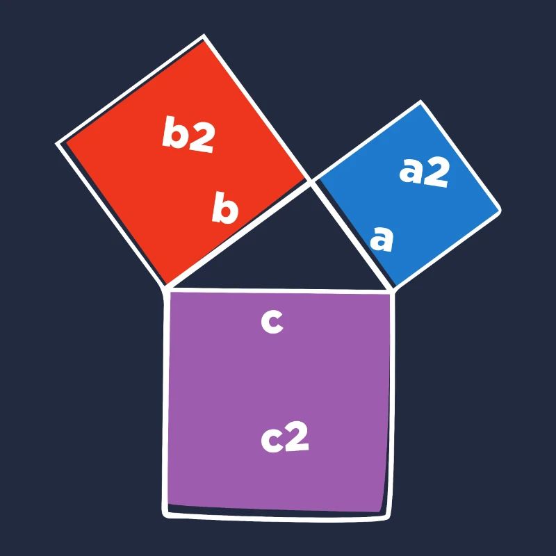 Triangle de théorème de Pythagore poison amoureux des mathématiques