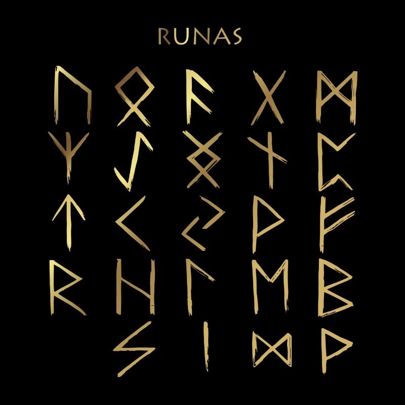 FUTHARK Runen
