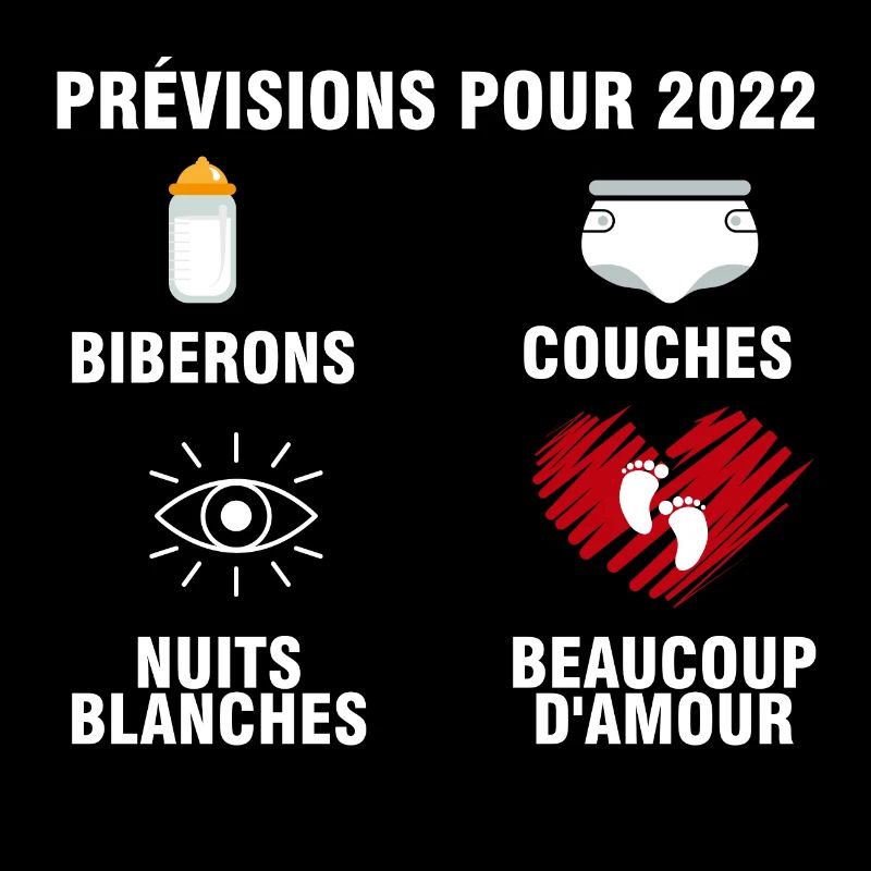 2022 Annonce Grossesse Humour Annonces Grossesse