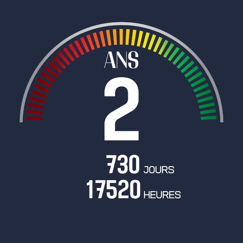 Anniversaire 2 ans Compteur