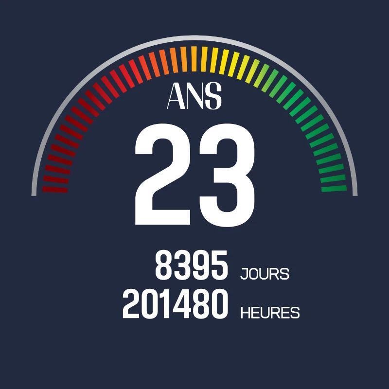 Anniversaire 23 ans Compteur