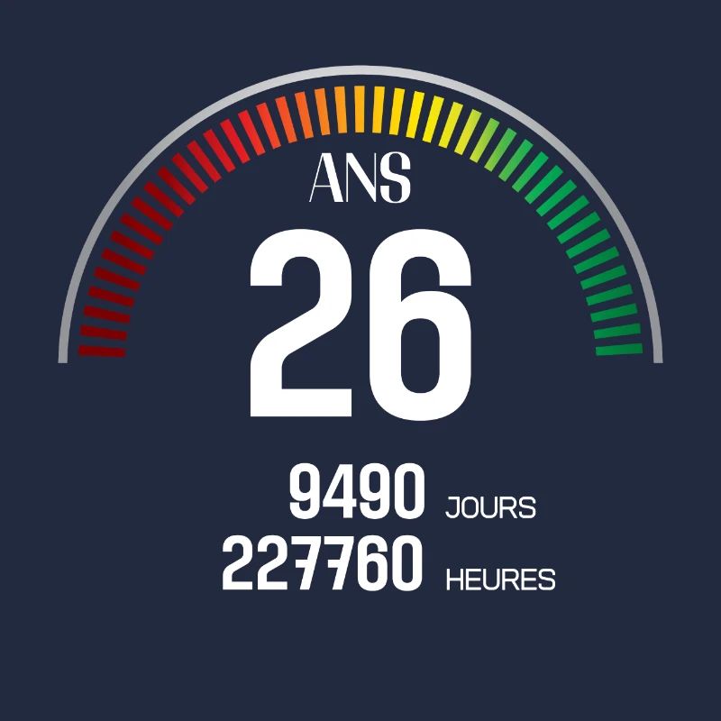 Anniversaire 26 ans Compteur