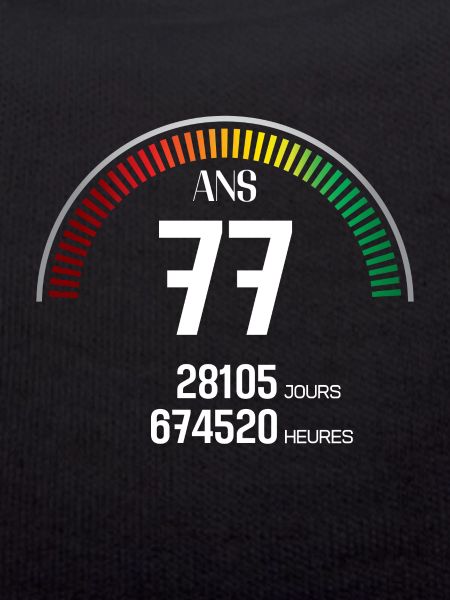 Anniversaire 77 ans Compteur