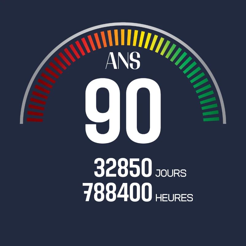 Anniversaire 90 ans Compteur